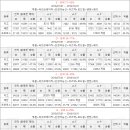 별스타PC 이미지