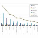 비트메디칼 이미지