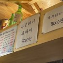 미니회바