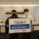 마이피부과의원 이미지