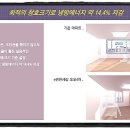 하나로마트 ~ 터미널사거리 이미지
