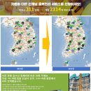 피엔씨파트너스