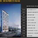 용산-277 이미지