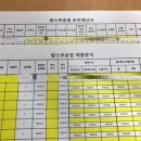 얌스 부송점 네이버블로그