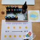 (12/14) 나만의 향수 만들기 이미지