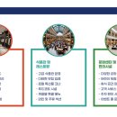 전문식당가