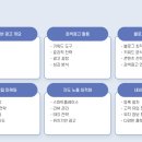 모스트제주 이미지