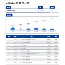 송파중학교 이미지