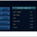 아질리언