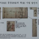 청주백제유물전시관 이미지