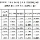 토토호프 이미지