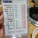 광양불고기 수서 | 수서역 SRT 근처 맛집! 광양불고기 수서점에서 돼지왕갈비 먹은 후기