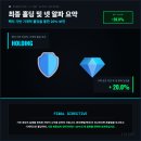 ALPHA.net(알파넷) 네이버블로그