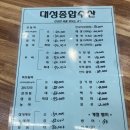 대성종합수산물회