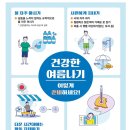 온열질환자 발생 8월에 벌써 전년 규모 넘어, 9월까지 폭염대비 예방수칙 준수 당부 이미지