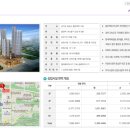 미지공인중개사사무소 이미지