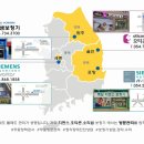 울진삼보컴퓨터