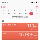 연지공원(놀이터) 이미지