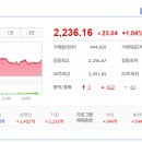 티와이산업 이미지