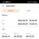 솔정펜션 이미지