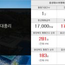 동심공인중개사사무소 이미지