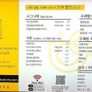 라프루따