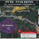 우주산업
