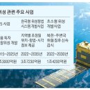 일석이조