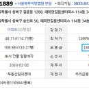 성북-길음-3404 이미지