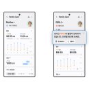 퍼스트케어약국 이미지