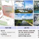 아시아선수촌공원 이미지