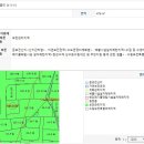 전원약국 이미지