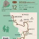 [2023] 12코스 임진성길(남파랑길44) 총 거리13.6 km 약 5시간30분 내외(쉬는시간포함) 이미지