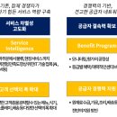 달리셔스 이미지