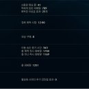 짱돌PC 이미지