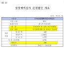 젠 바이오 이미지