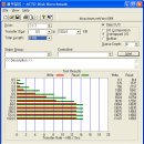 (주)칩스앤테크 이미지