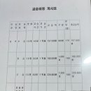 비바체음악학원 이미지