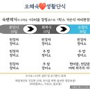 이듬청소 네이버블로그