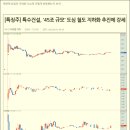 아이엠로니