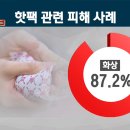 연세화사외과의원 이미지