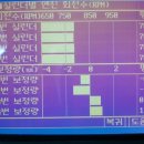 카젠카센터 이미지