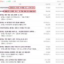 에스씨에이티 이미지