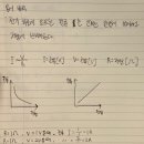 신희건