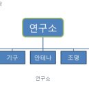 (주)알에프텍 이미지
