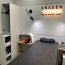 아나덴 슈가링왁싱 창동역점 이미지