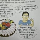 보고십엇소청춘별관