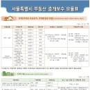 서울공인중개사무소 이미지