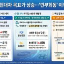 이미지 편집과 AI 인공지능 이미지