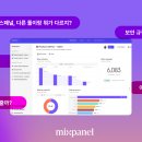 브랜드리소스컨설팅